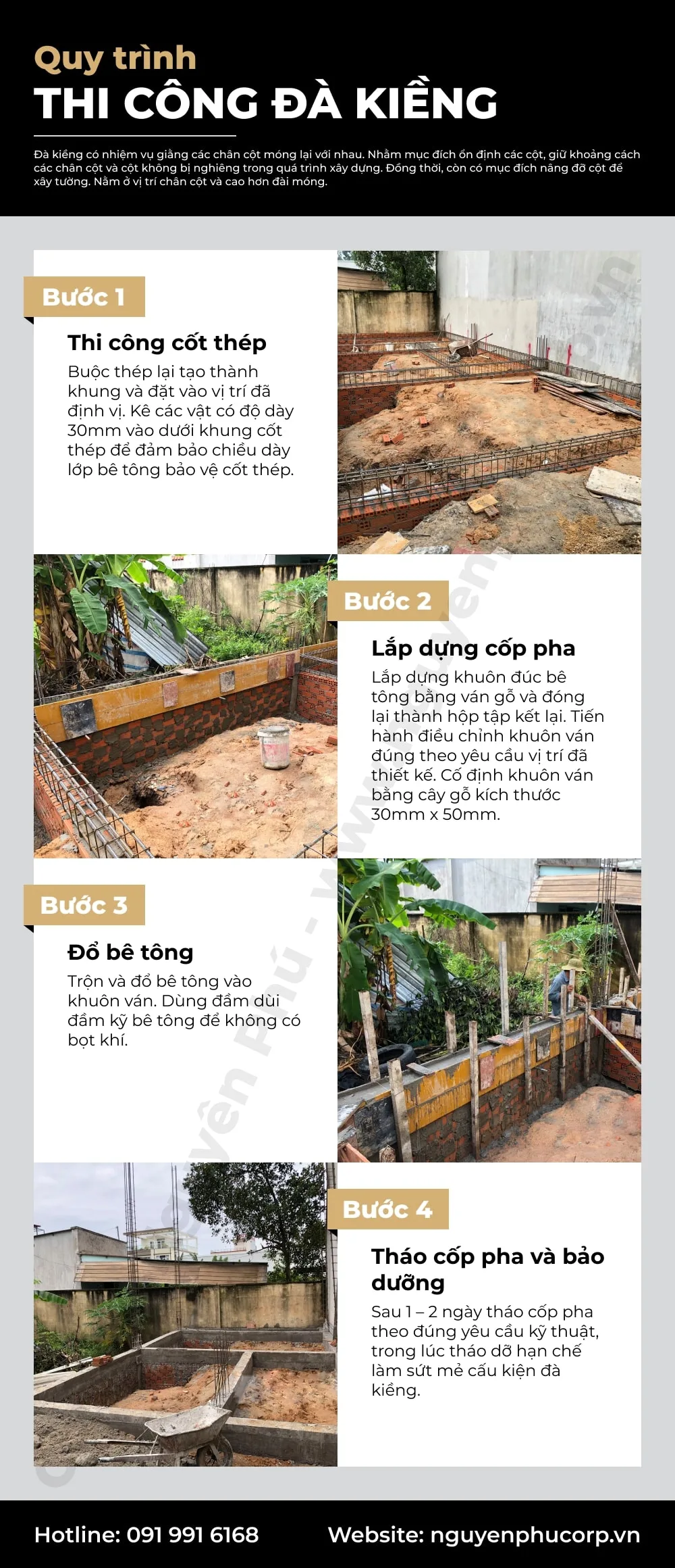 Infographic-quy-trinh-thi-cong-da-kieng