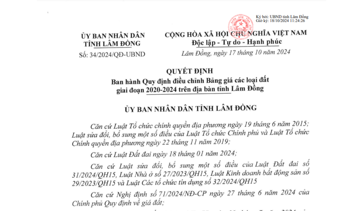 Read more about the article Bảng giá đất tỉnh Lâm Đồng cập nhật mới nhất