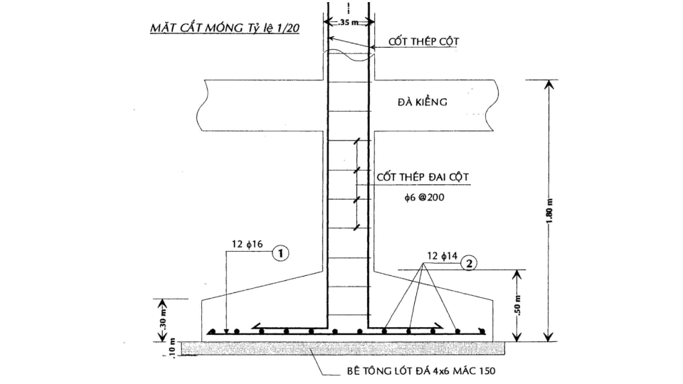 mat-cat-cau-tao-mong-don-chi-tiet-12405